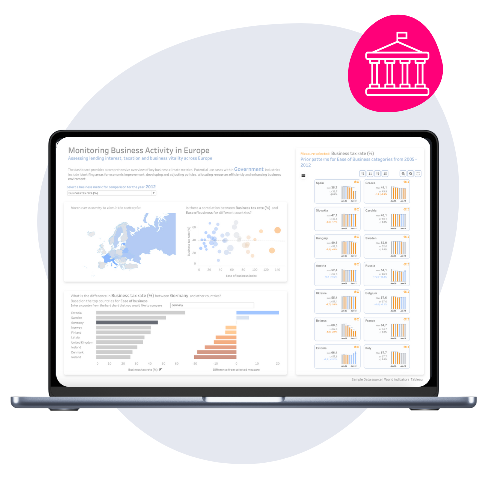 Government Industry - Apps for Tableau Products