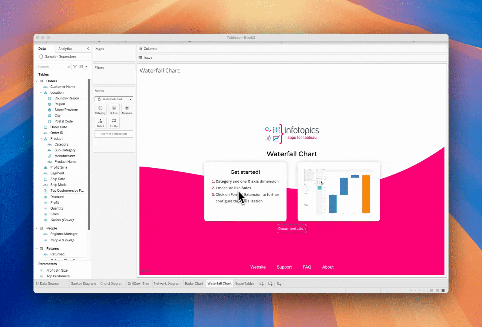 Waterfall chart