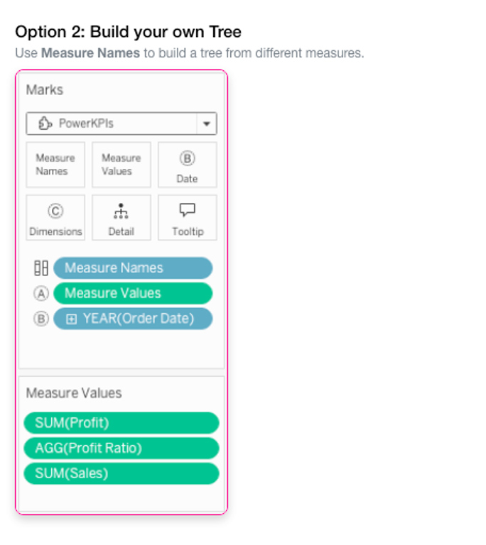 Build your own tree with powerkpis