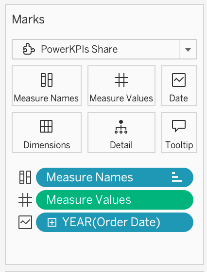 Marks pane PowerKPIs