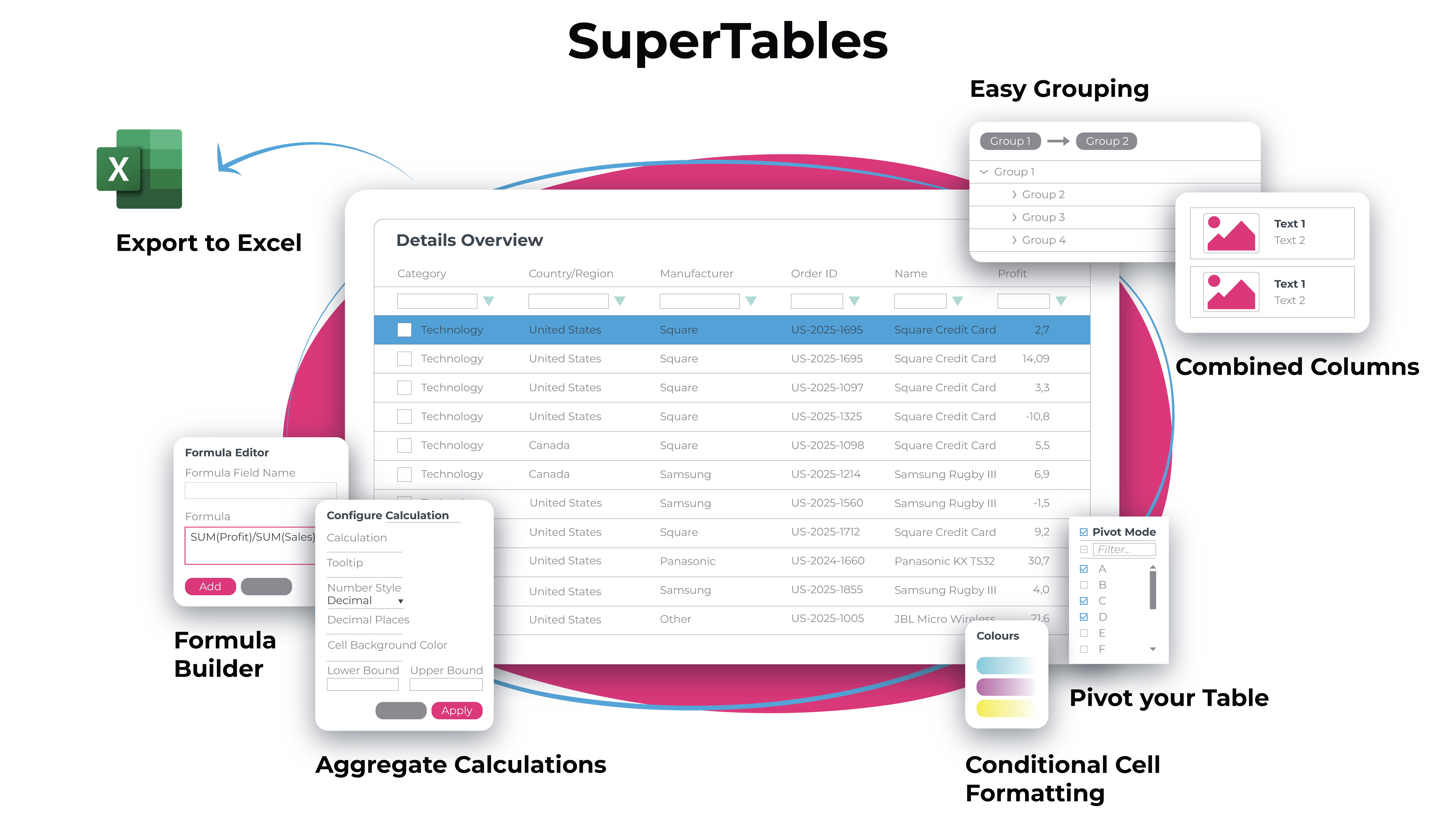 SuperTables