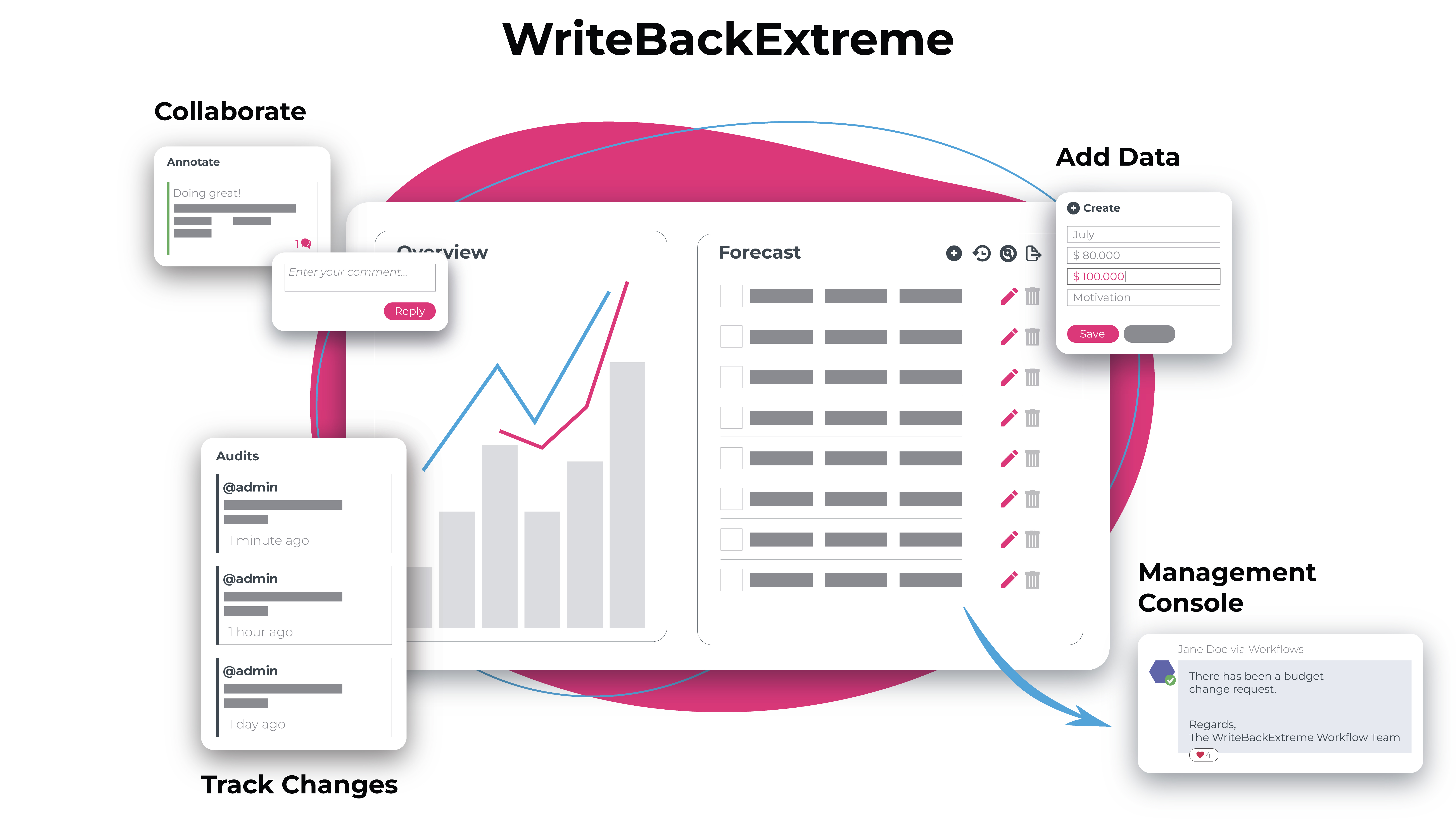 WriteBackExtreme - The ultimate write-back Extension for Tableau