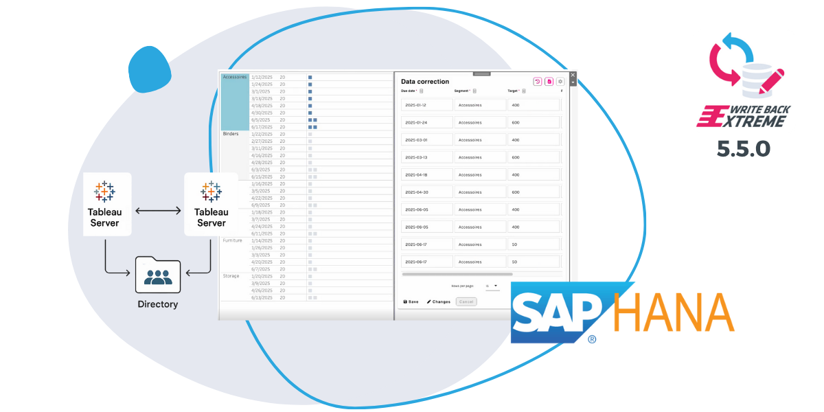 WriteBackExtreme 5.5.0 Update SuperTables SuperTables Update