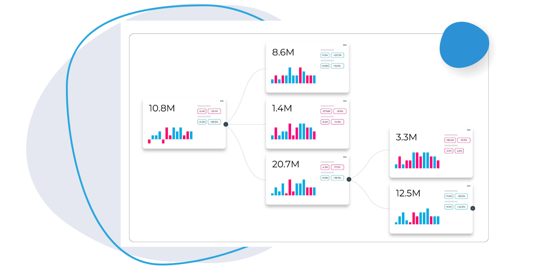 Power KPI 3.5.0