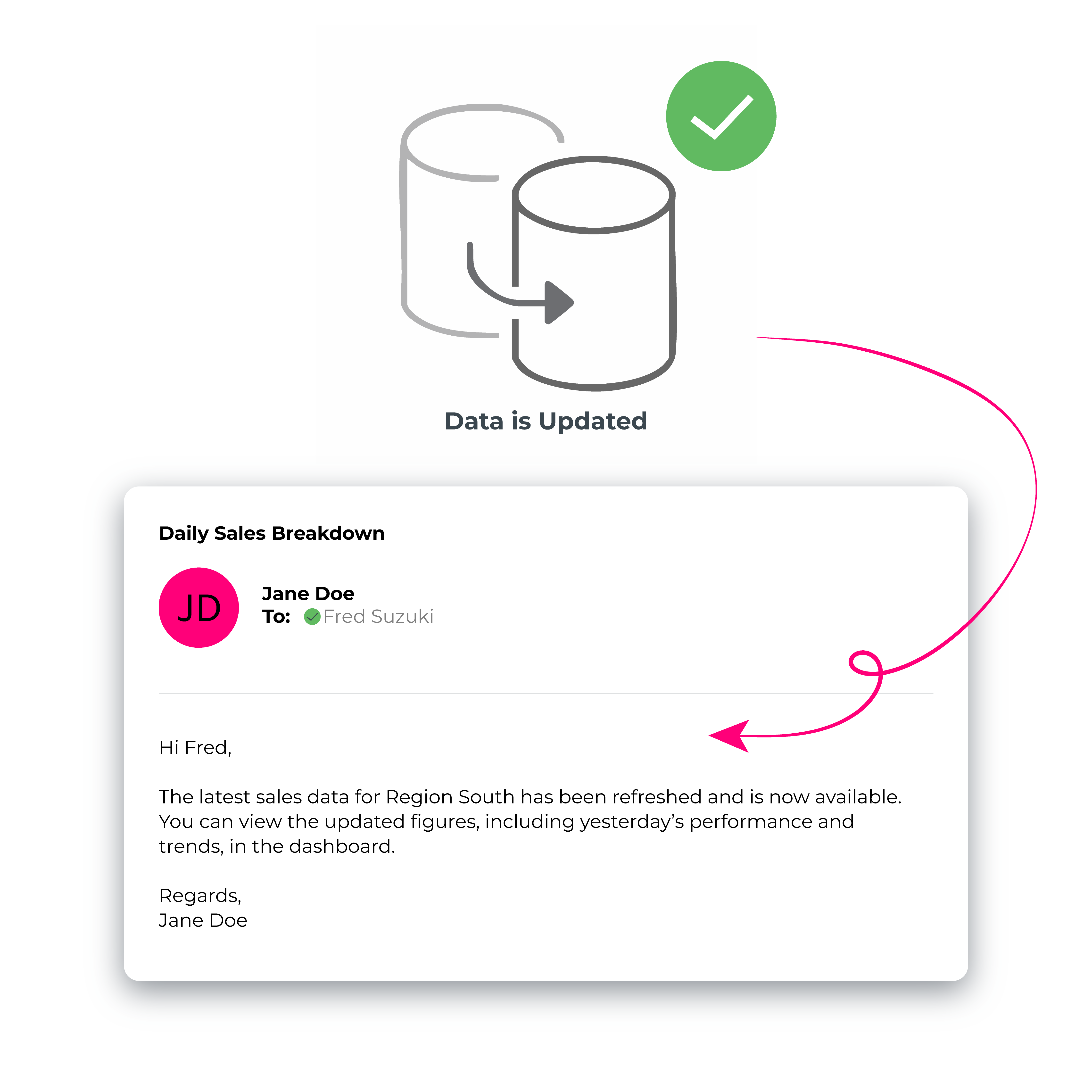 MailScheduler 4.0 Trigger